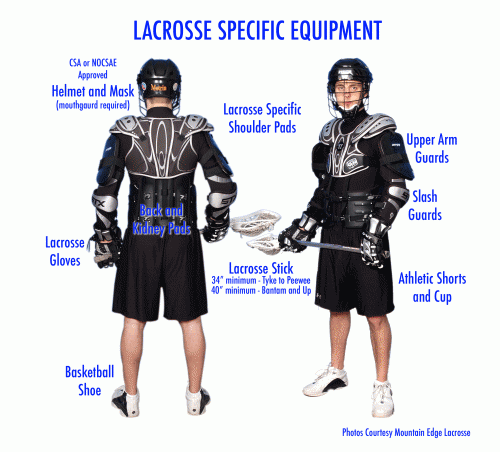 Box Lacrosse Player